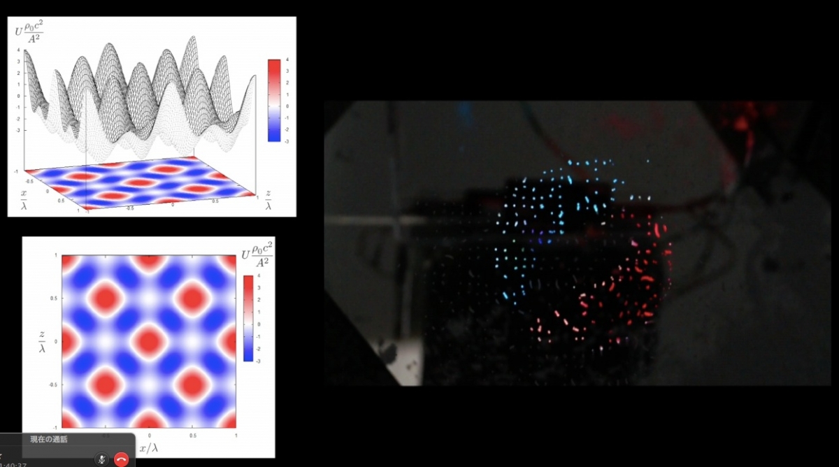 Pixie Dust © 2014 Yoichi Ochiai & Jun Rekimoto, The University of Kyoto; Takayuki Hoshi, Nagoya Institute Of Technology  
